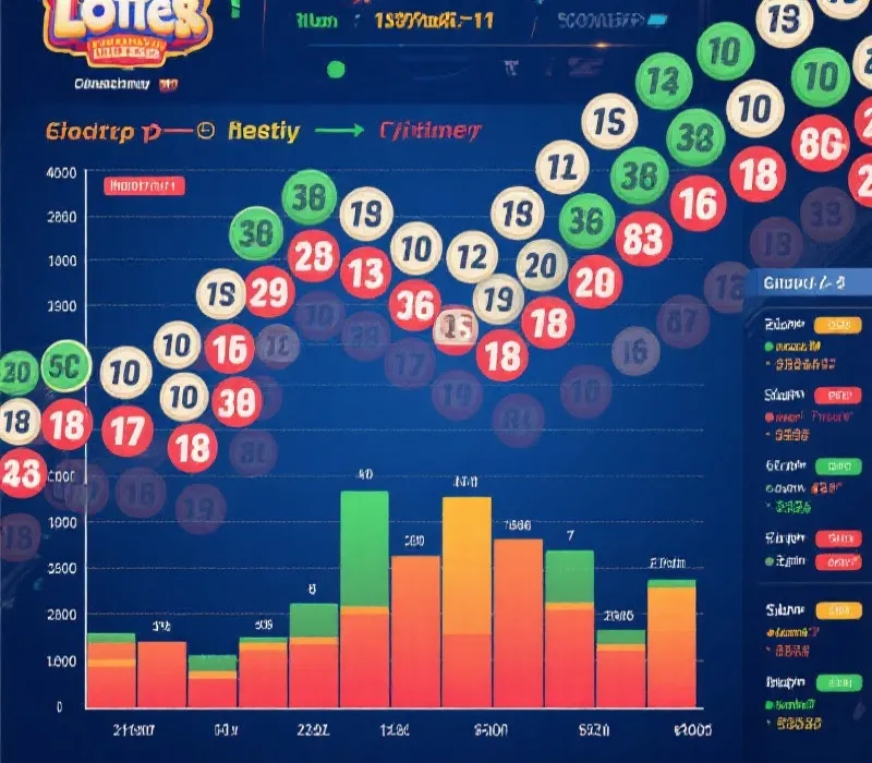 开奖数据统计与分析